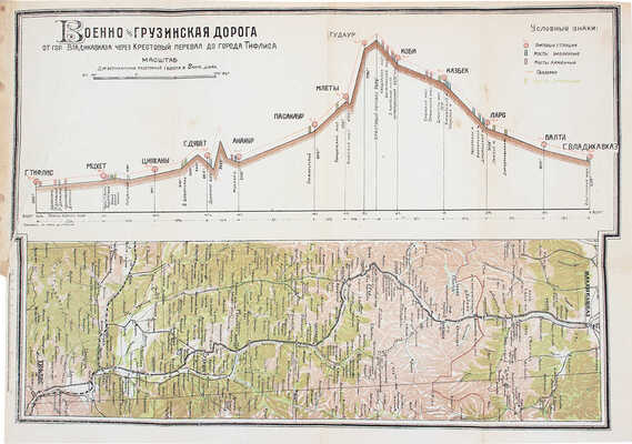 Иллюстрированный путеводитель по Военно-Грузинской дороге и гор. Тифлису / Рис. худож. О.И. Шмерлинга. Тифлис: Изд. Закавтопромторга, 1924.